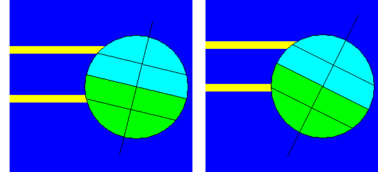 changes in earth's axis tilt