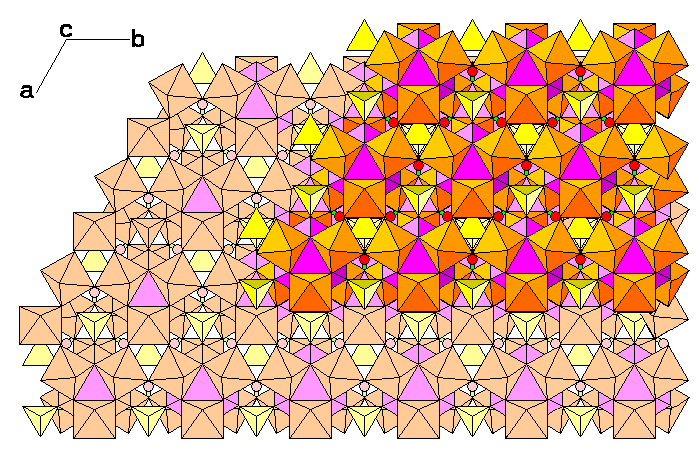 Jarosite Structure