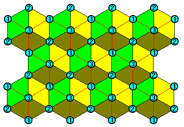 rhombohedral lattice