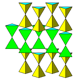 tridymite structure