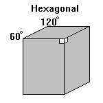 hexagonal minerals