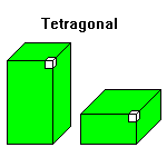 tetragonal minerals