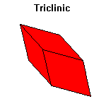 triclinic minerals