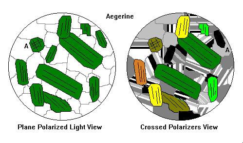 Aegerine in thin section