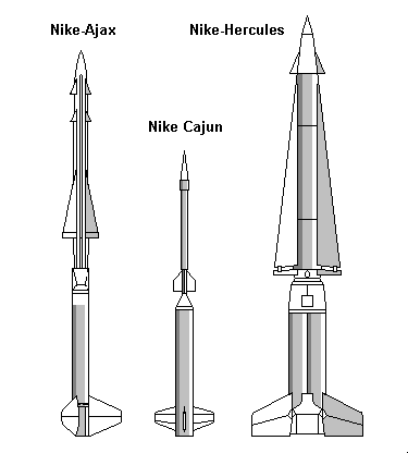 Nike series missiles