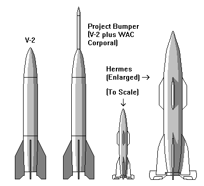 V-2 spinoff versions