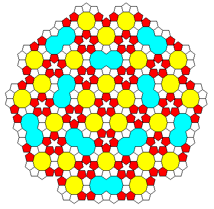Kepler tiling
