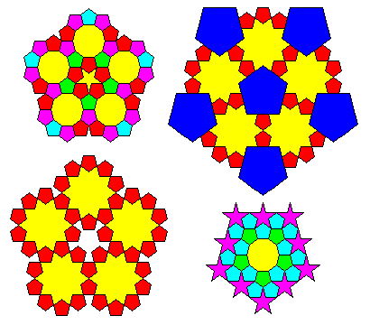 Kepler tiling